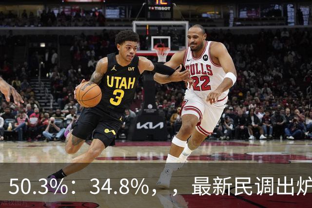 50.3%：34.8%，，最新民调出炉！郑丽文全力冲刺，吴子嘉可能成关键
